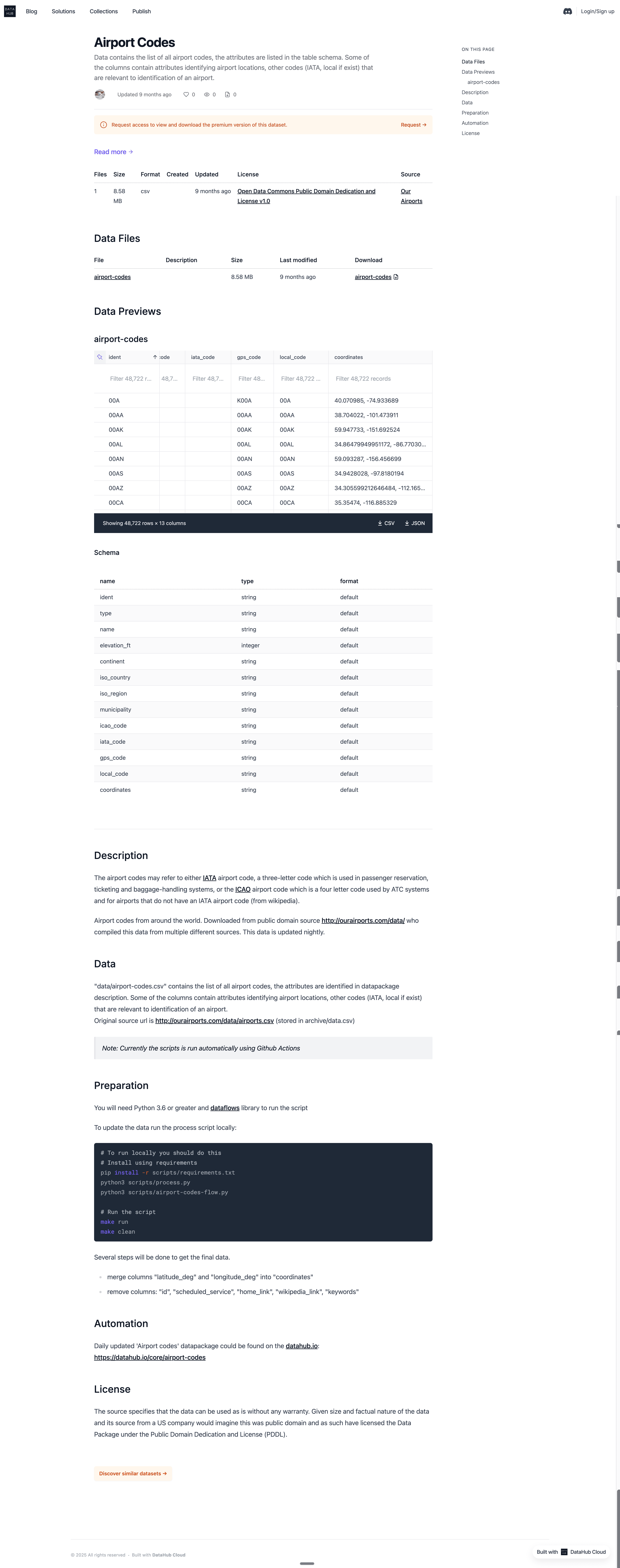 assets/post-airport-dataset-fullpage-20260105160935
